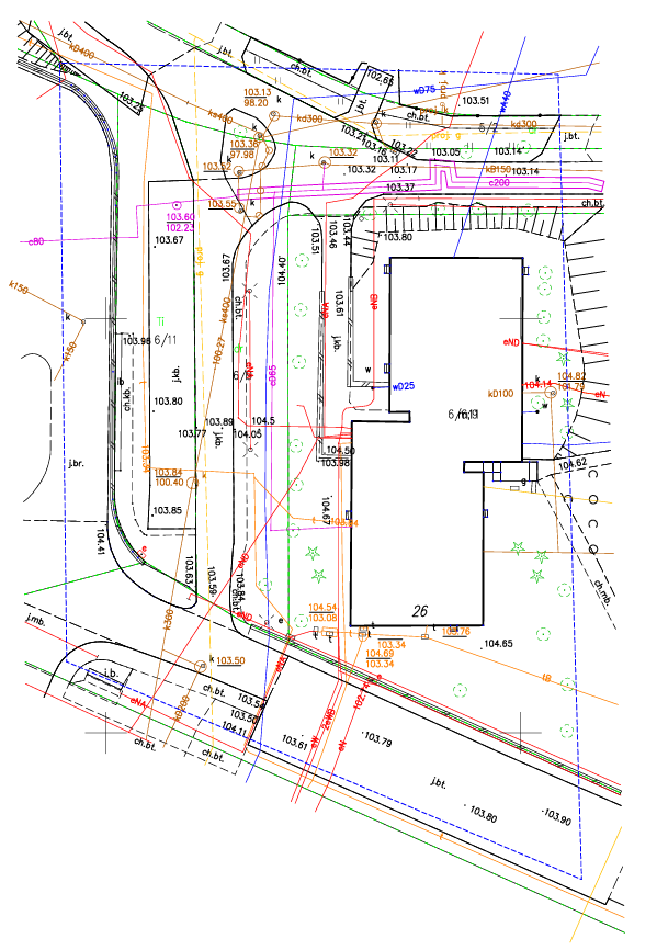 Mapa do celów projektowych